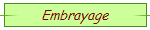 Embrayage